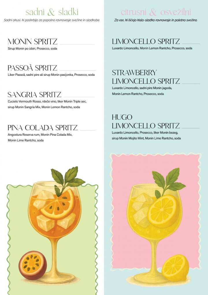The Art of Spritz